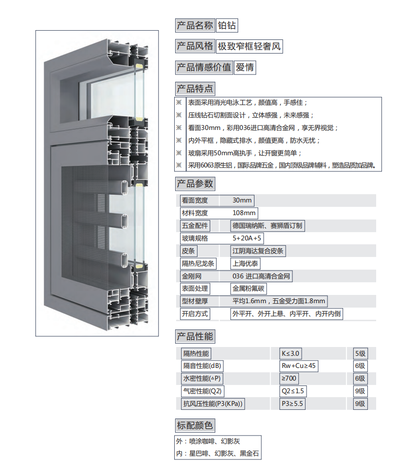 广东赛狮盾建材有限公司,一体平开窗,广东蓝光推拉窗